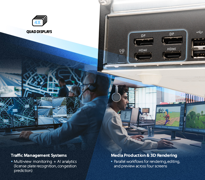 SB860R8 hỗ trợ xuất ra bốn màn hình độc lập