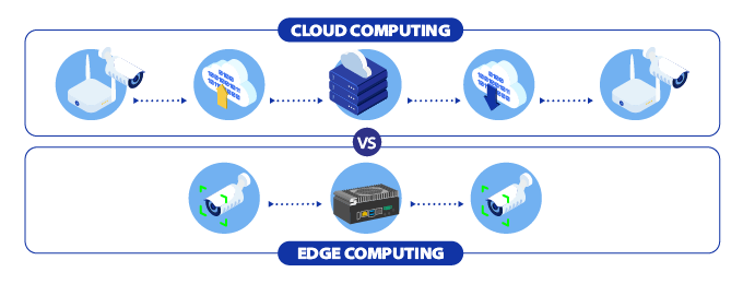 Shuttle Edge PC SPCNV13: Kiểm soát toàn diện