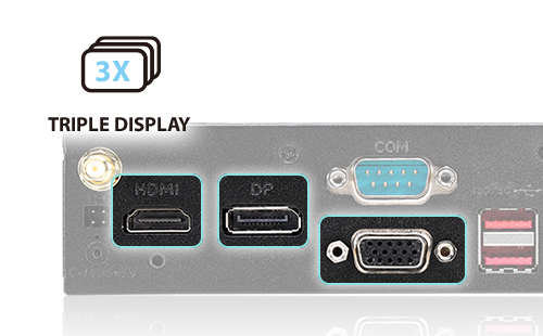 Hiệu suất làm việc với ba màn hình độc lập