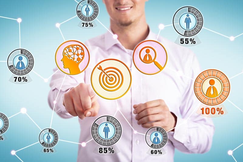 Ưu tiên Leads một cách chính xác (Lead Prioritization)