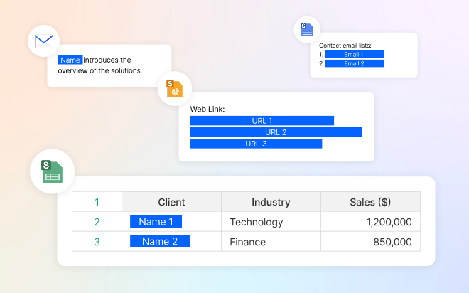 Cộng tác trong đám mây bảo mật, được hỗ trợ bởi AI