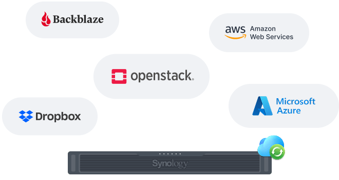 Kết nối với nhiều dịch vụ đám mây công cộng