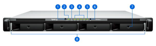 Thiết kế của NAS Synology RS1626xs+ mặt trước