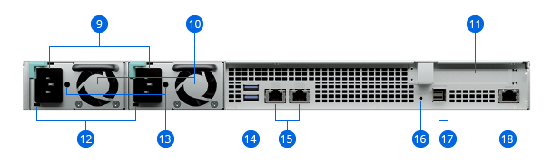 Thiết kế của NAS Synology RS1626xs+ mặt sau