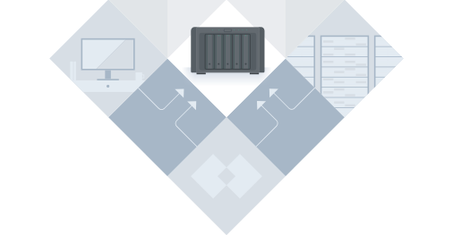 Giải pháp bảo vệ dữ liệu tích hợp sẵn