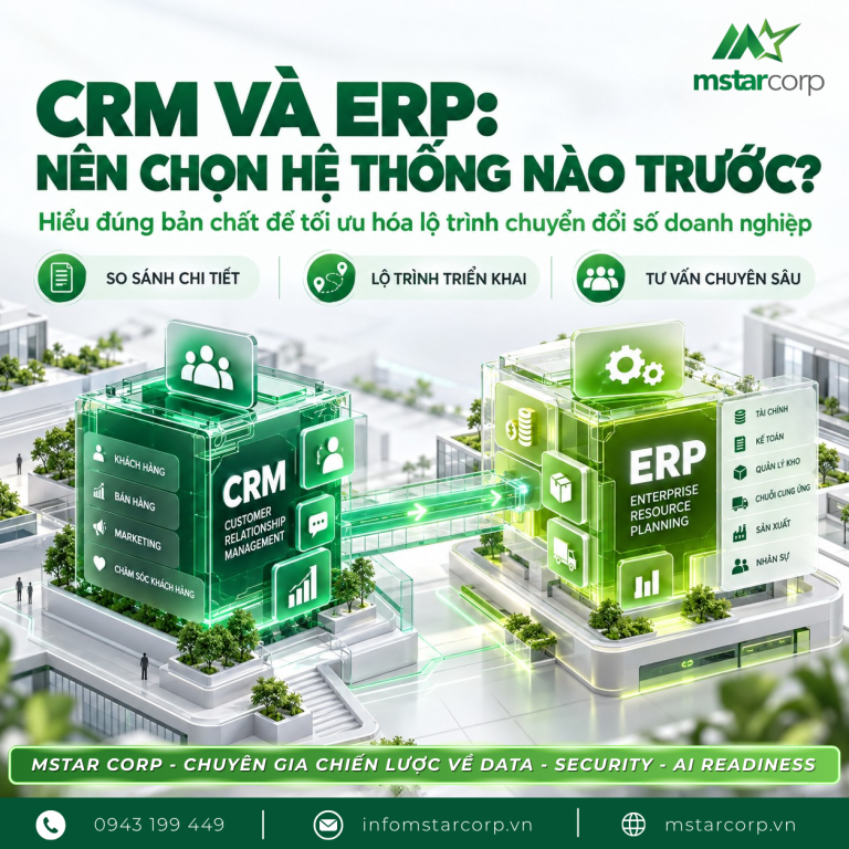 CRM và ERP: Nên chọn hệ thống nào trước?