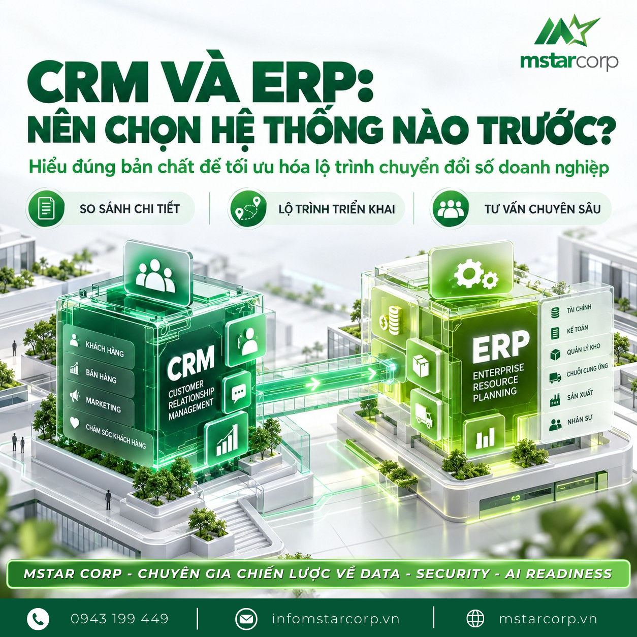 CRM và ERP: Nên chọn hệ thống nào trước?