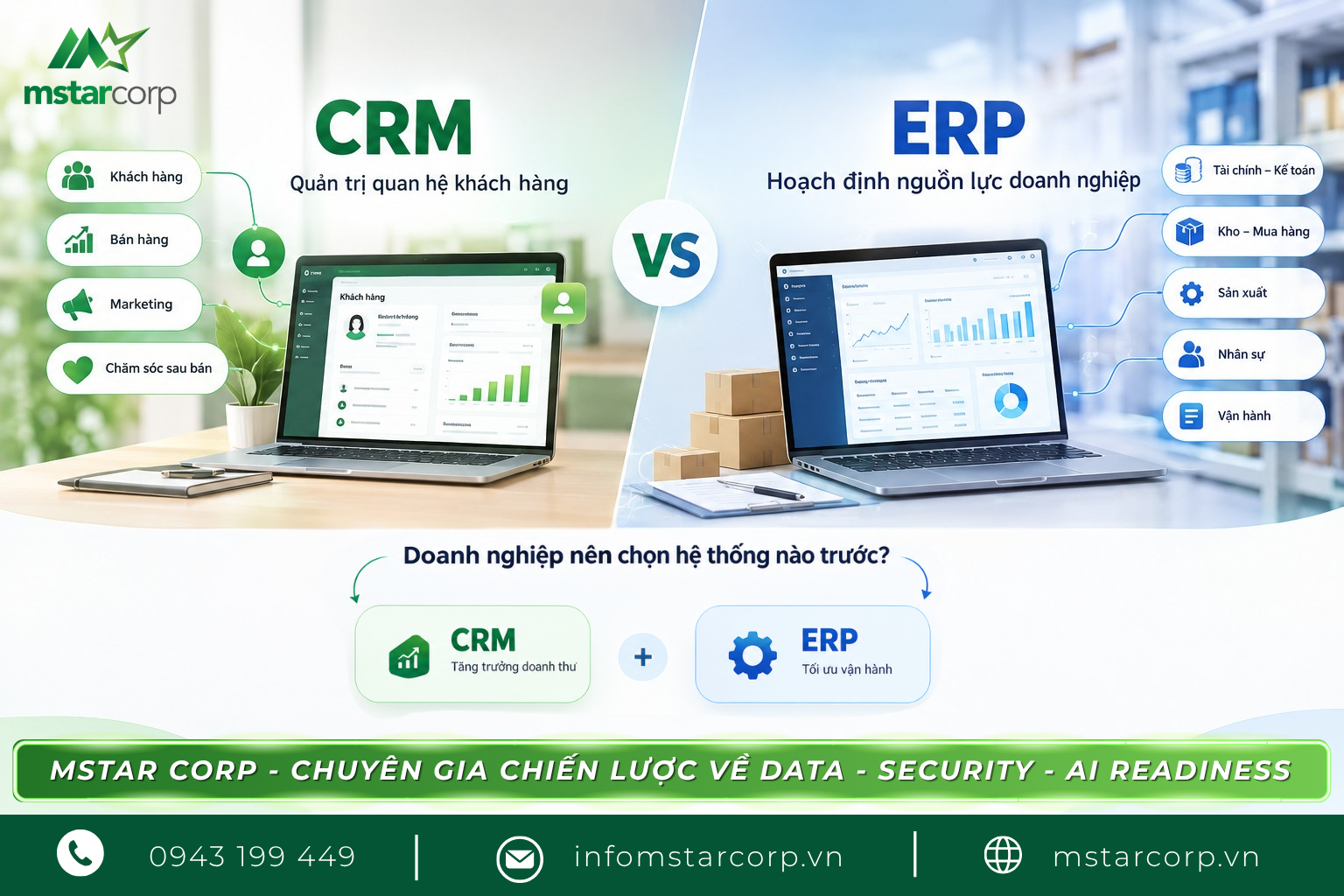CRM và ERP: Nên chọn hệ thống nào trước?