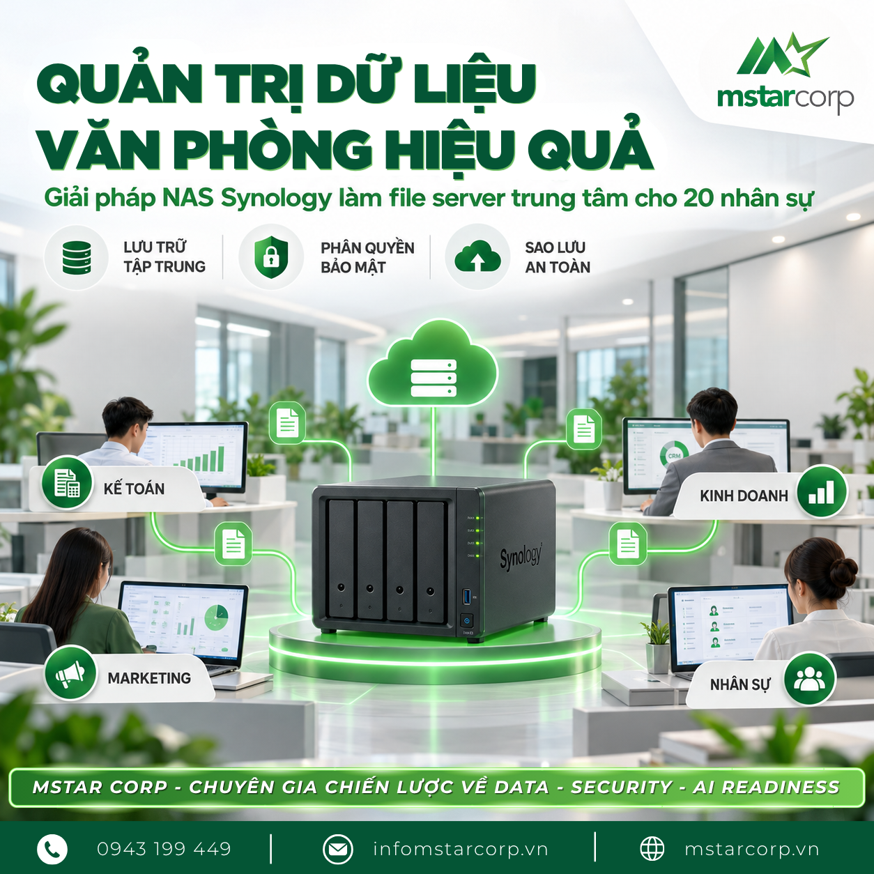 Thiết lập NAS làm file server cho văn phòng 20 nhân sự: phân quyền sao cho gọn