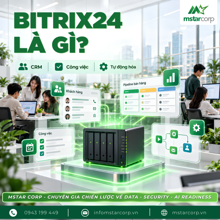 Bitrix24 là gì? Tính năng, chi phí và khi nào SME nên dùng