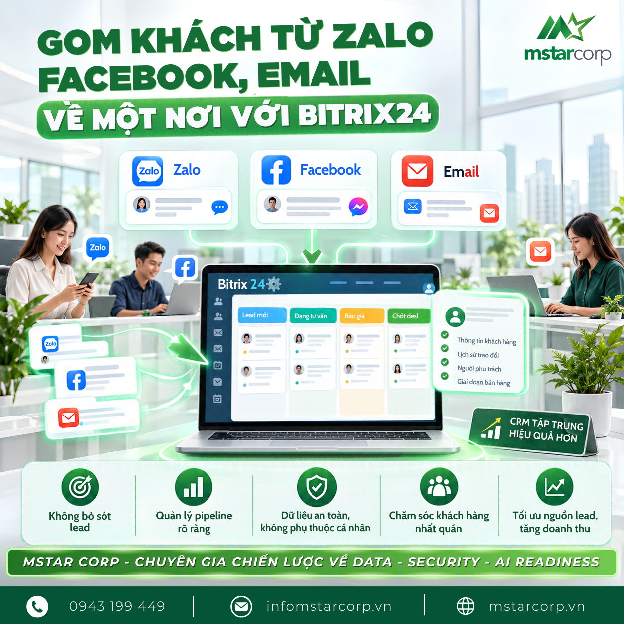 Gom khách từ Zalo, Facebook, Email về một nơi với Bitrix24