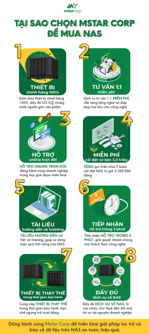 infographic-Tai-sao-Mstar.png